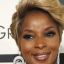 Mary J. Blidge pics